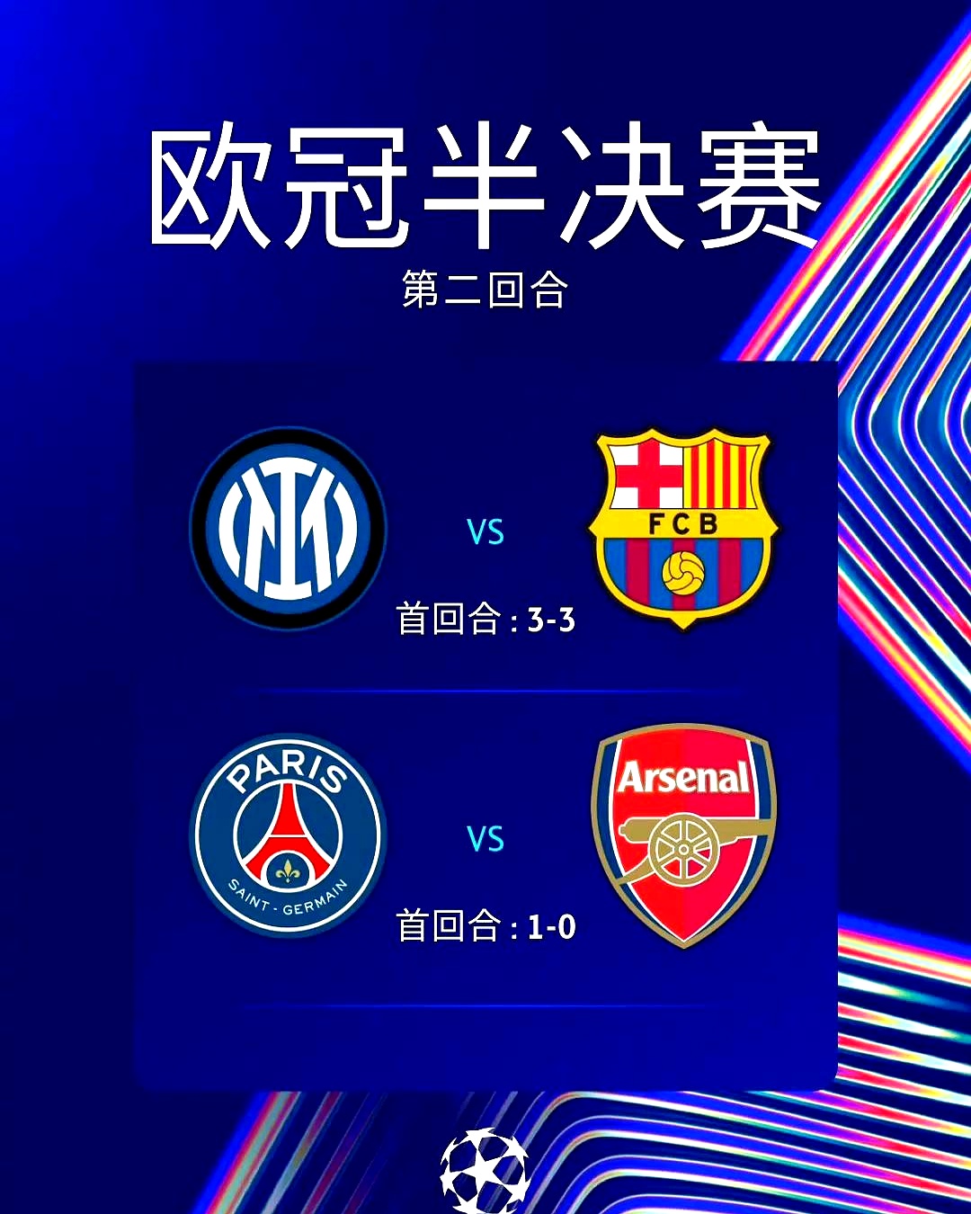 欧冠赛程吃紧，塞维利亚加时末段迎来里程碑，球迷炸锅，数据层面出现新趋势的简单介绍