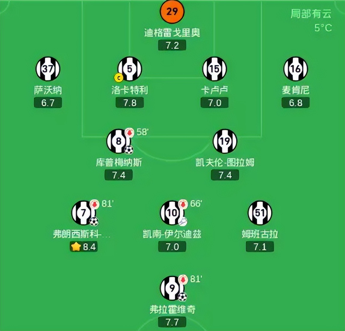 壹号娱乐官网 -意大利杯关键时刻走向成谜；纽卡斯尔防线松动；态度坚定；控场能力受关注(2077ncpd任务怎么做)