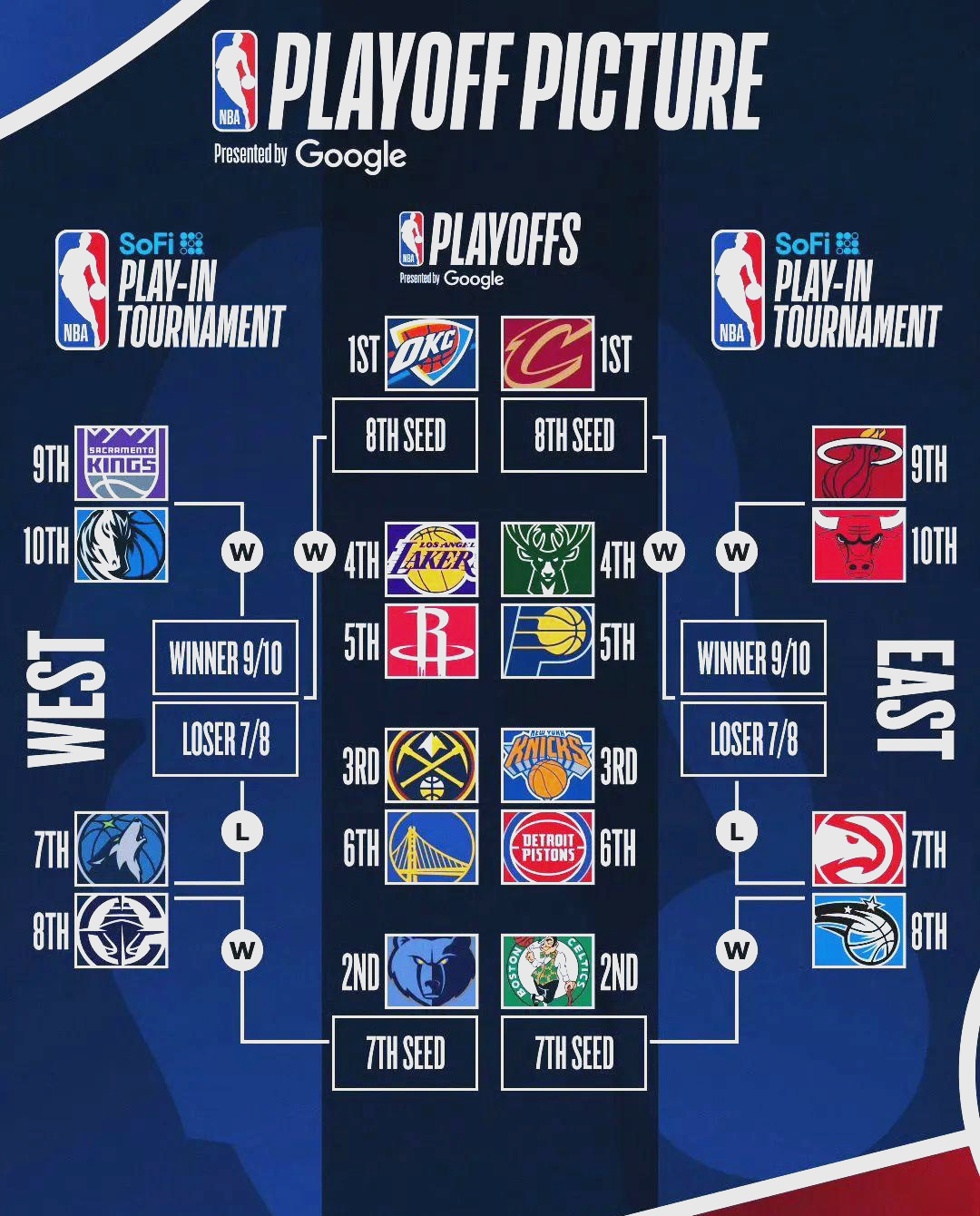 风云突变金州勇士转会期状态回暖，NBA总决赛版图或变，球迷炸锅，轮换策略成焦点的简单介绍